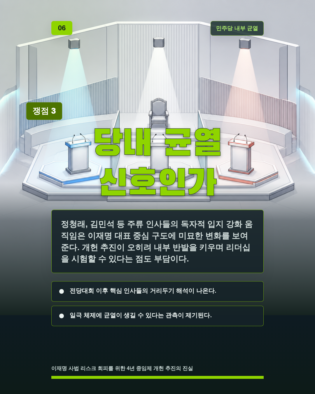 당내 균열 신호인가