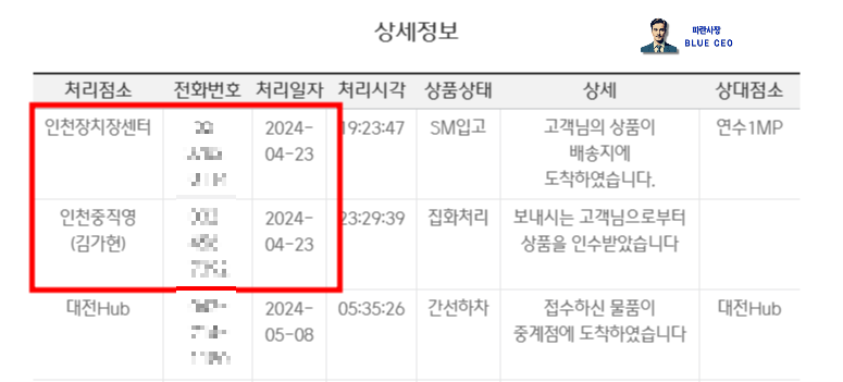 cj대한통운-택배사-배송지연-상황-약2주 지연