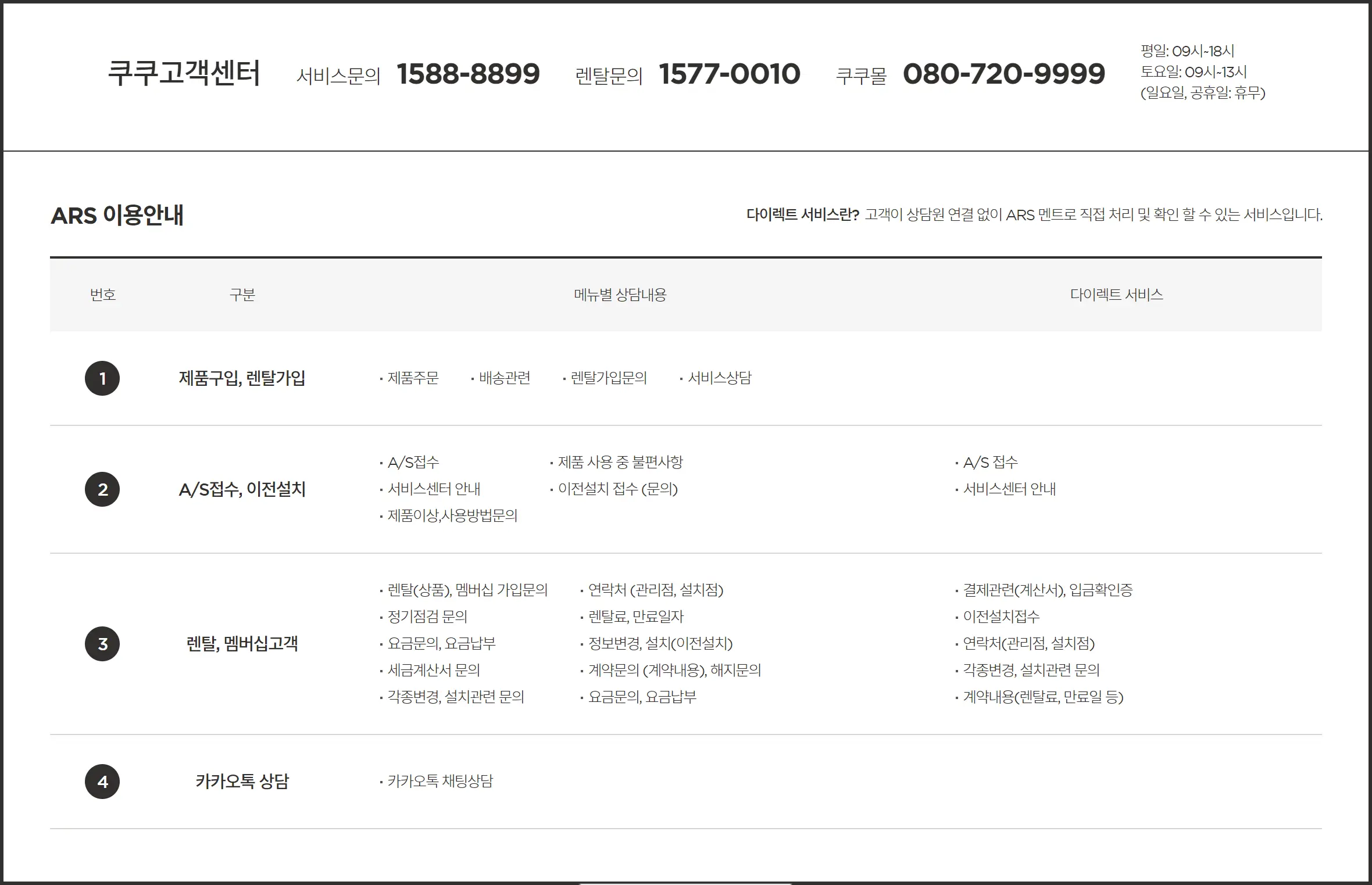 쿠쿠 고객센터 ARS 이용안내