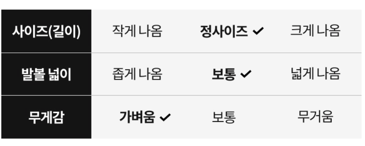 사이즈 2