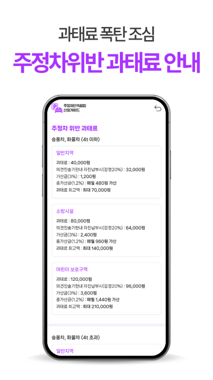 주정차 단속 알림 문자 받기 신청 앱, 신청방법