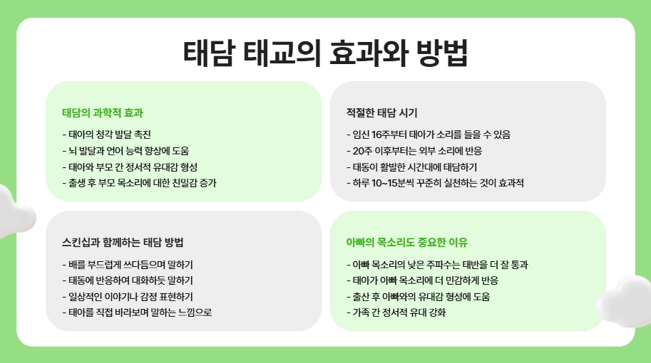 임신 기간 태교의 중요성: 행복한 엄마가 만드는 아기의 건강과 정서