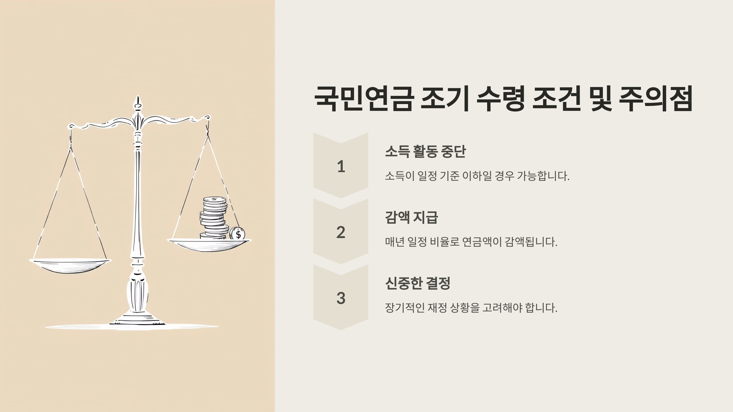 국민연금 조기 수령 조건과 주의할 점
