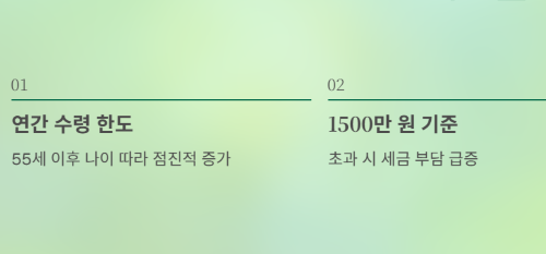 연금저축 펀드, 만기 연장 vs 원래대로 수령? 현명한 선택 가이드