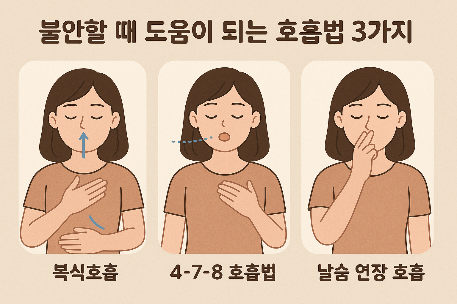 불안할 때 도움이 되는 호흡법 3가지