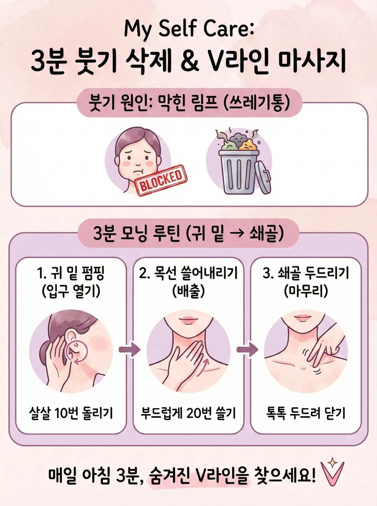 요약정보