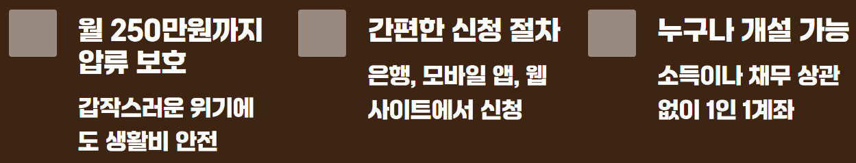 생계비통장지원