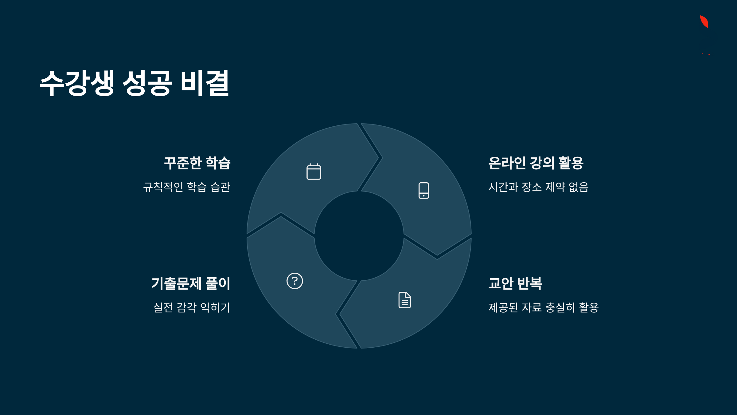 한국자격증협회 수강 후기 총정리