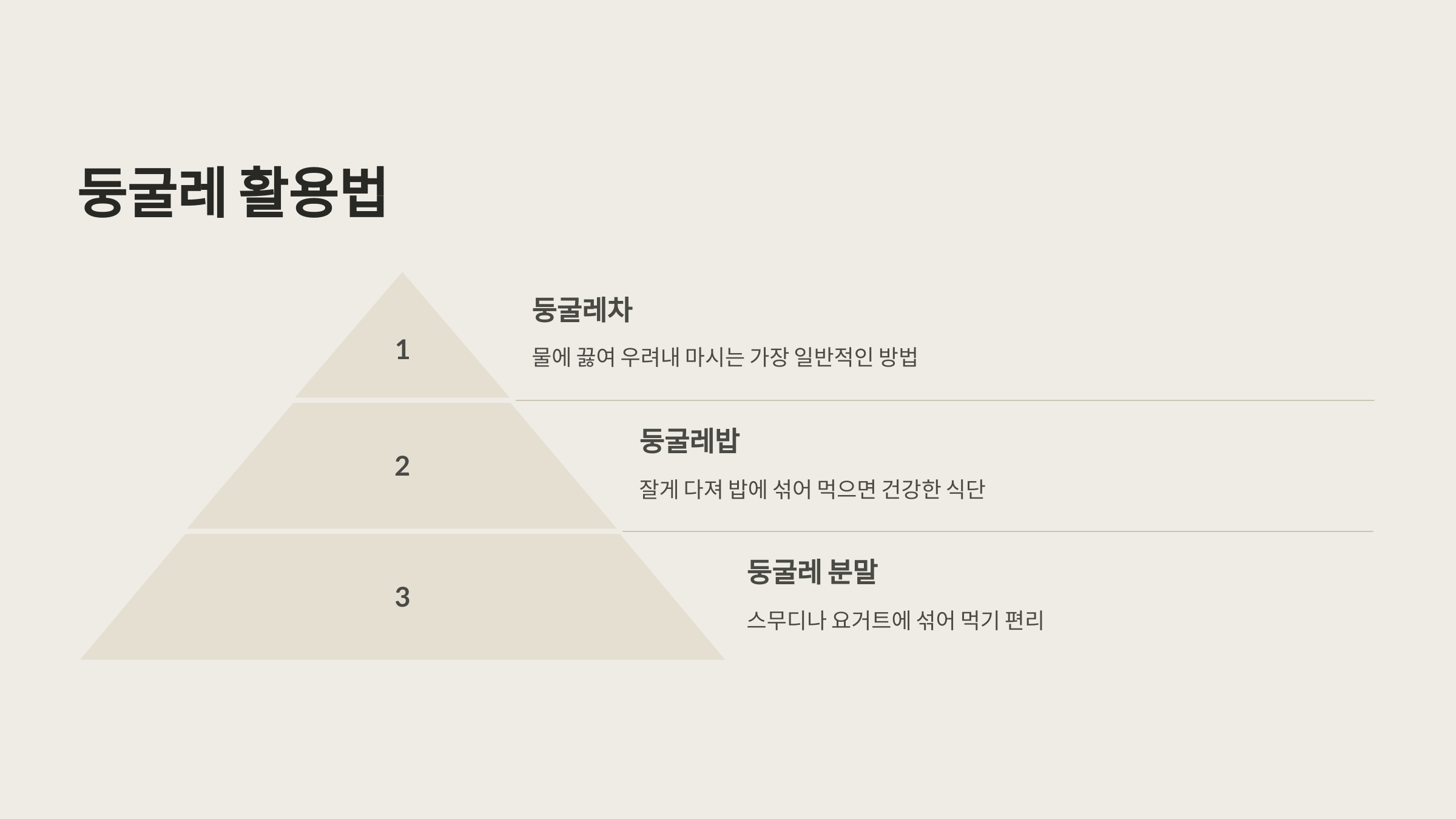 둥굴레 사진입니다.
