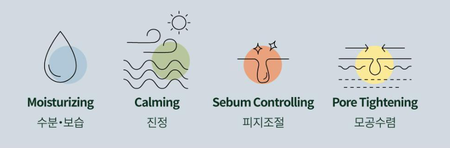 올리브영 스킨케어 TOP5