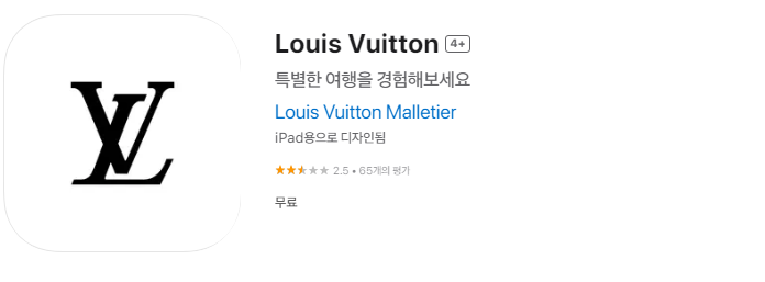 LVMH