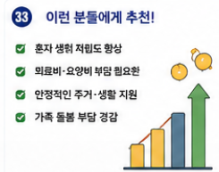 통합돌봄서비스 신청방법