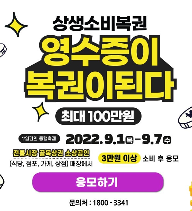 상생소비복권