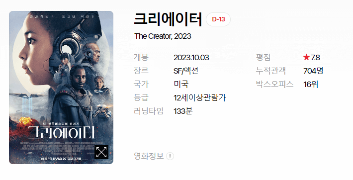 영화 개봉예정작 순위 2023년 9월 세째주