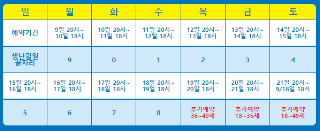 백신사전예약-썸네일
