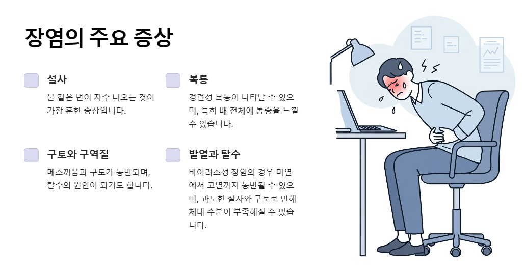 장염의 주요 증상