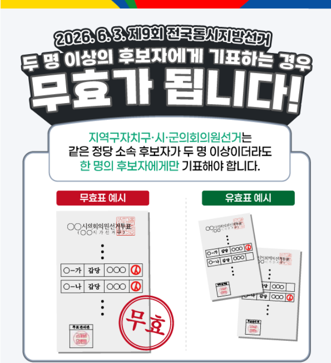 6.3 지방선거 수원 사전투표소 조회 방법
