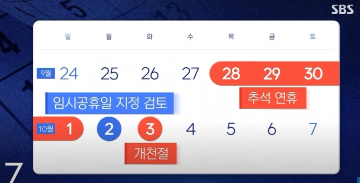 10월 2일 임시공휴일 지정 검토
