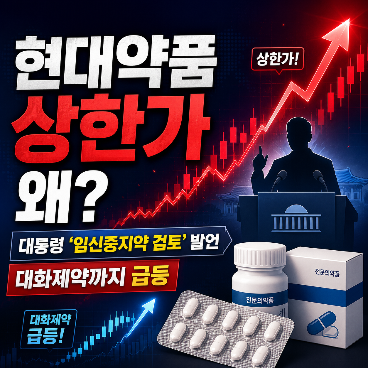 임신중지 의약품 도입 검토 발언으로 급등한 현대약품과 대화제약의 기업 개요 및 주가 전망 비교