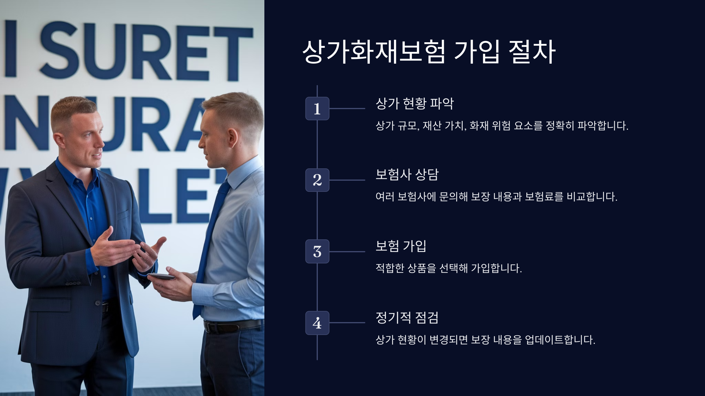 상가화재보험