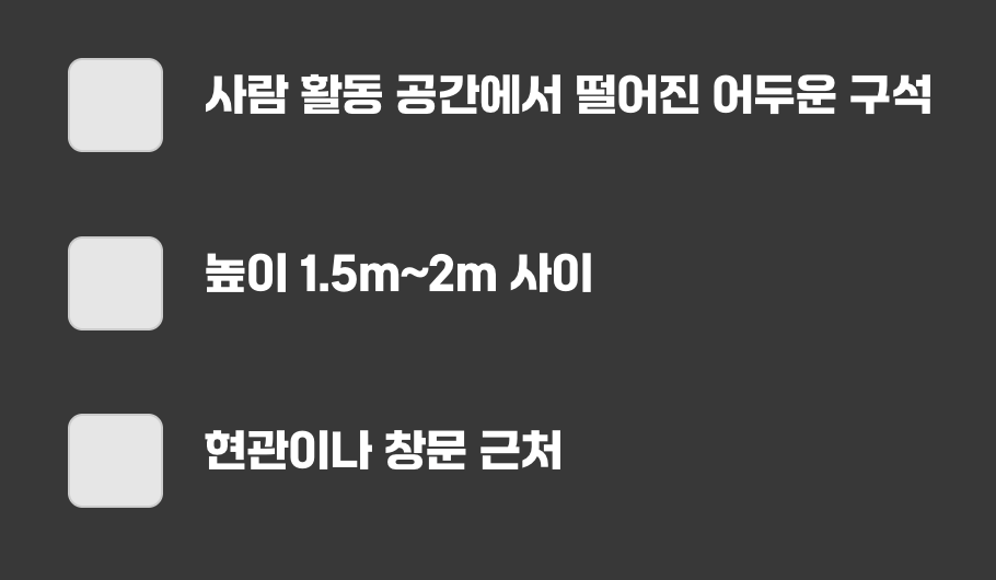 효과를 200% 높이는 설치 장소의 비밀