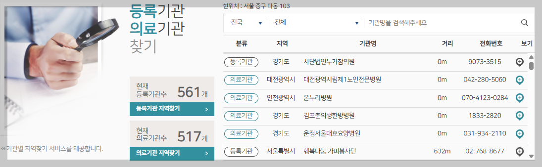 치매 전 꼭 확인하세요! 부모님 사전연명의료의향서 작성 시 자녀가 꼭 알아야 할 3가지