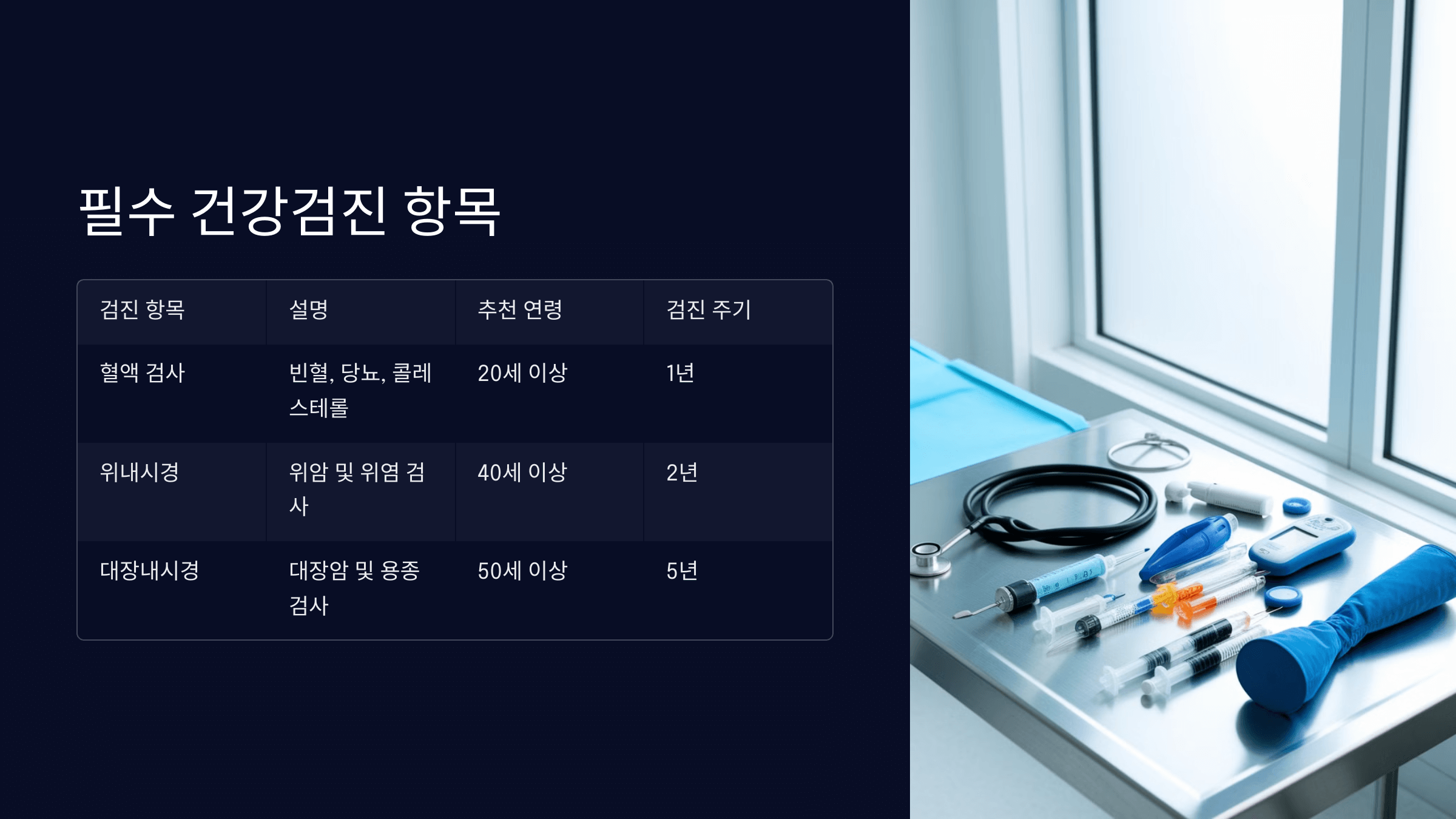 항목