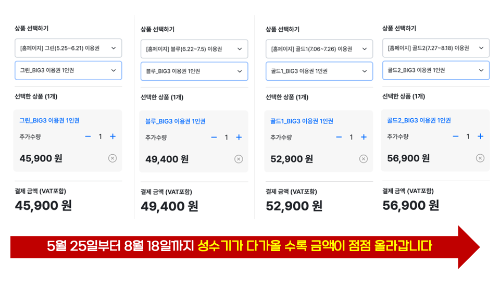 가평 빠지 펜션 놀이기구 패키지 가격 가성비 추천