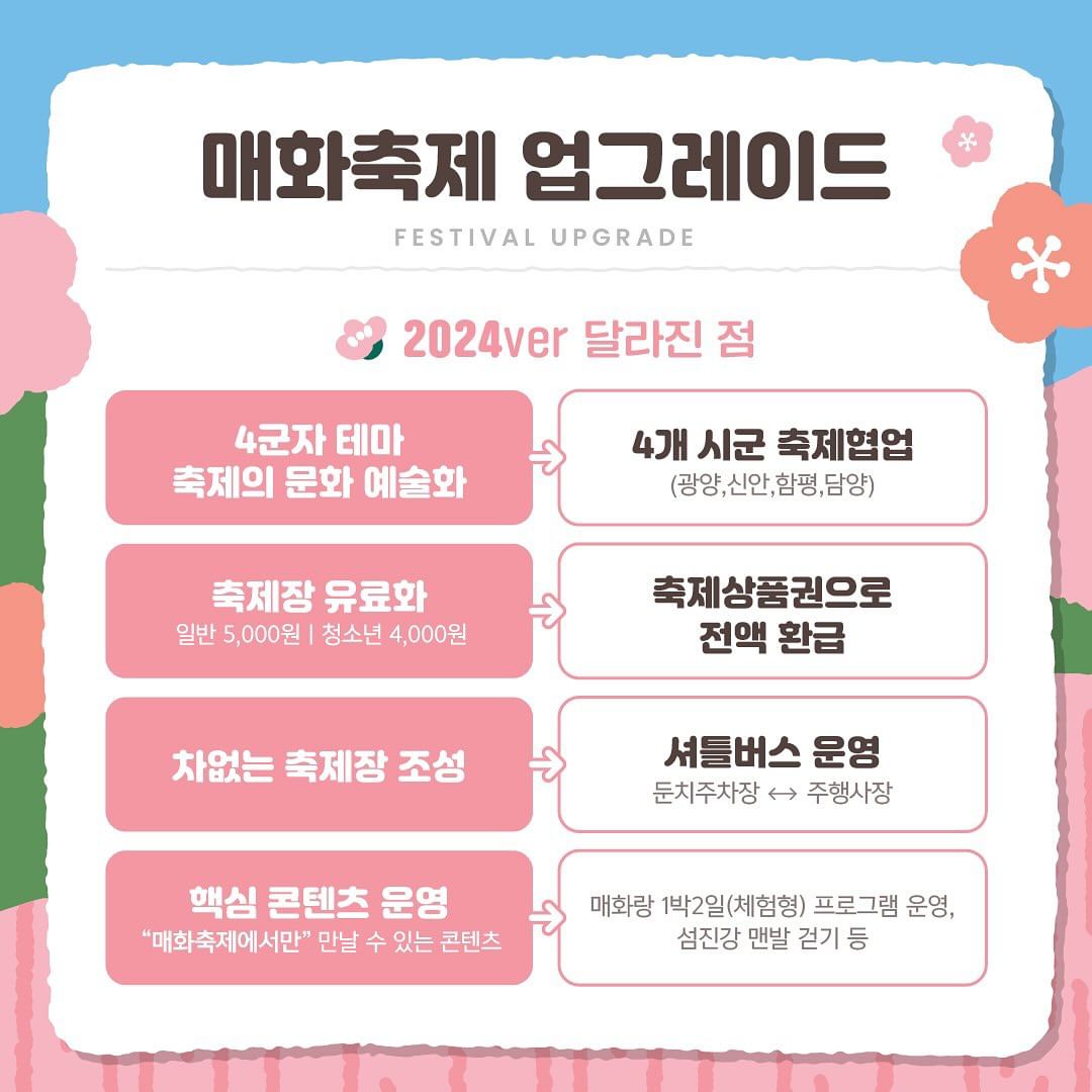  제23 회 광양매화 축제 일정