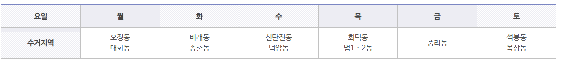 대전대덕구 대형페기물 수거일정