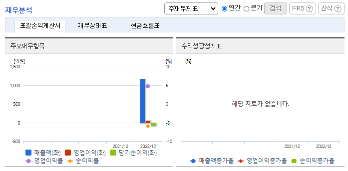파인엠텍_재무분석