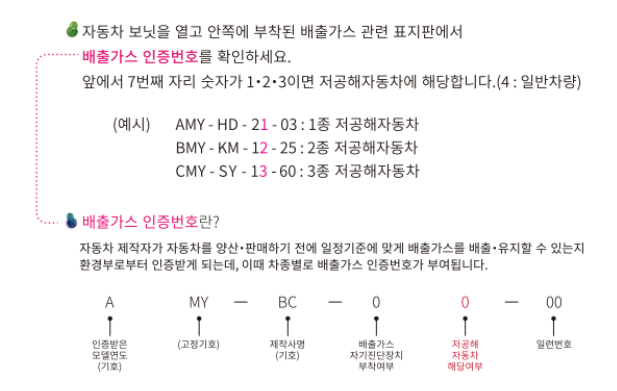 차대번호 저공해차 확인방법