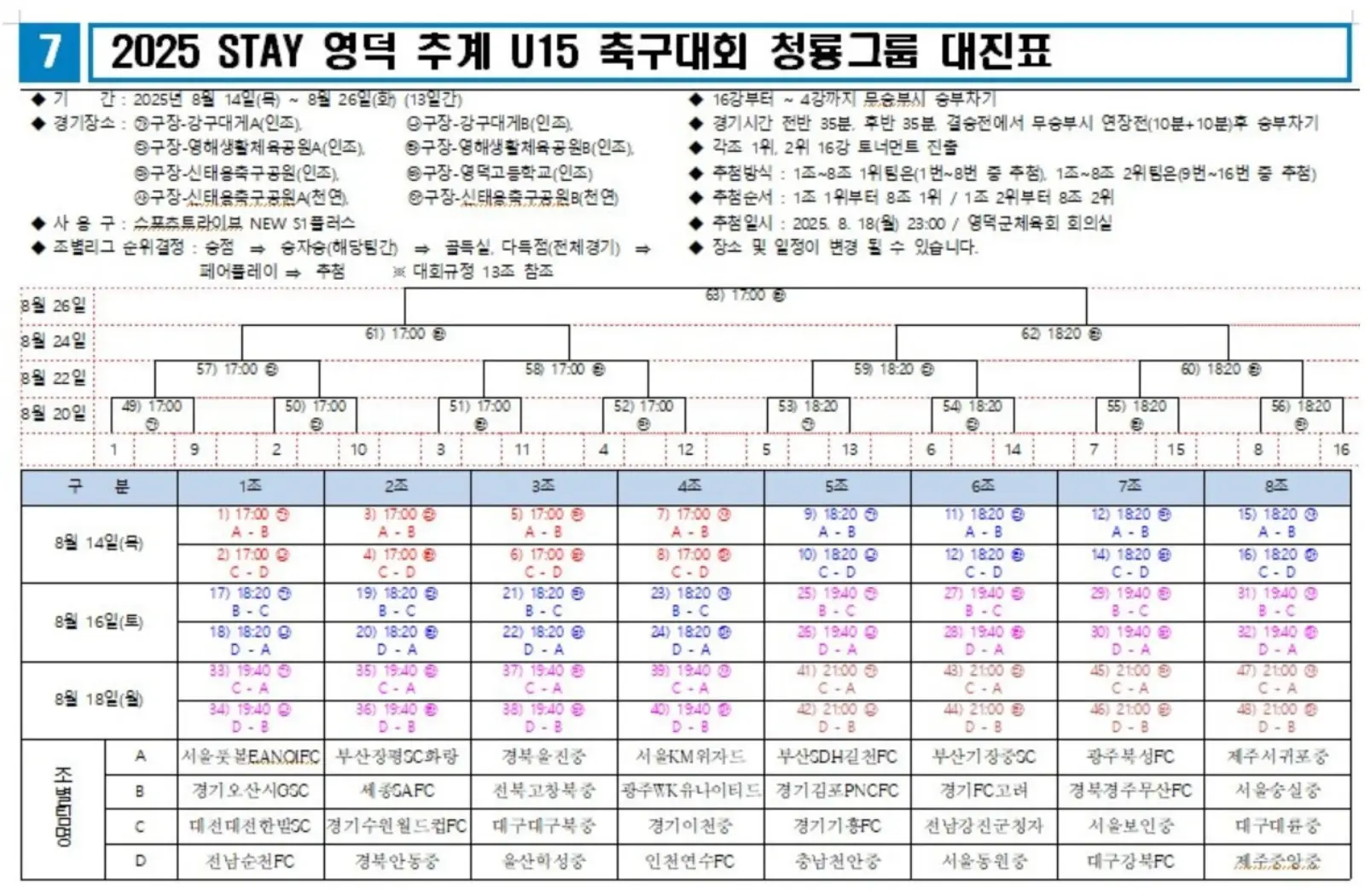 2025 STAY 영덕 추계 U15 축구대회 대진표 및 경기 일정, 경기 결과