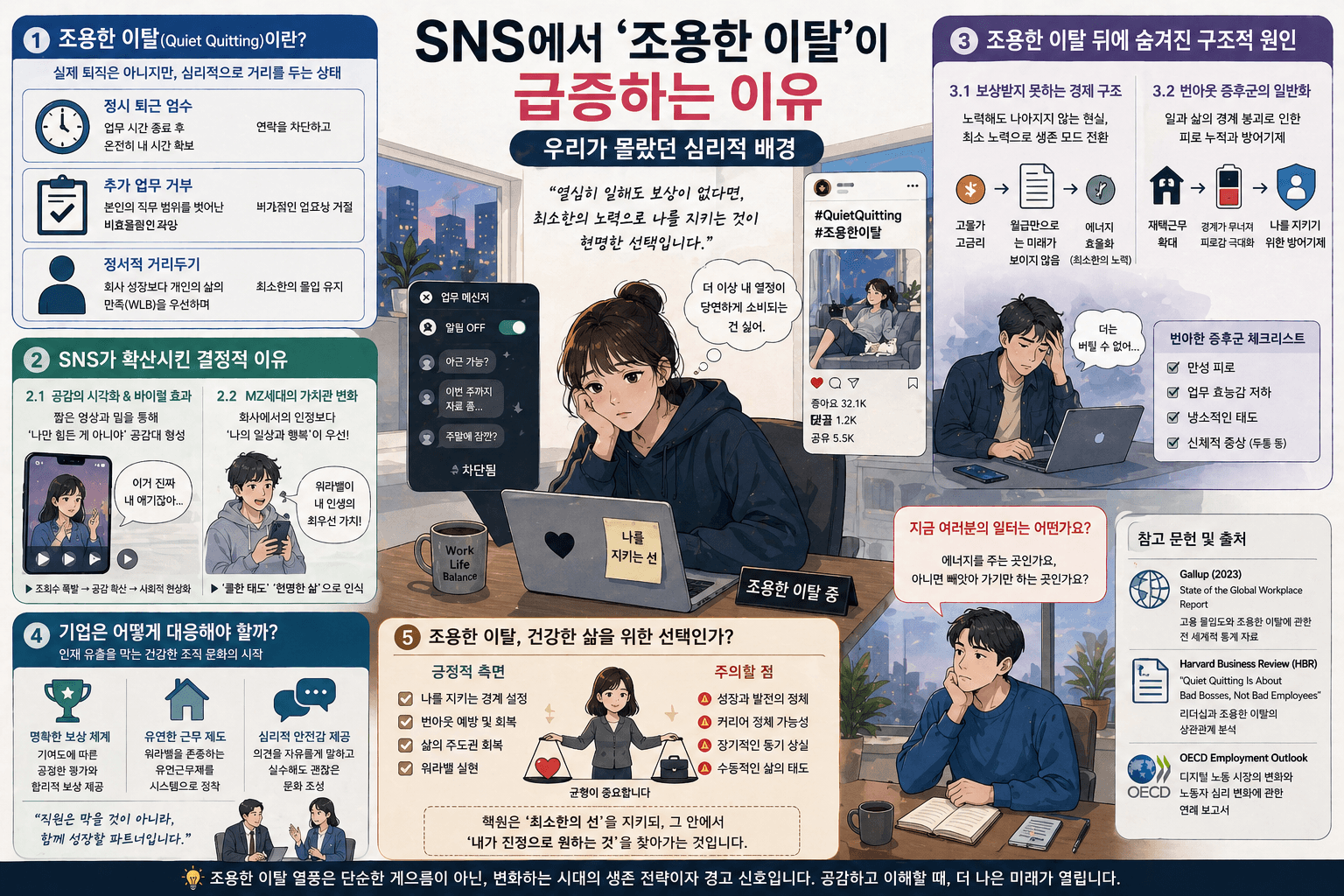 SNS에서 &lsquo;조용한 이탈&rsquo;이 급증하는 이유 (진짜 원인)