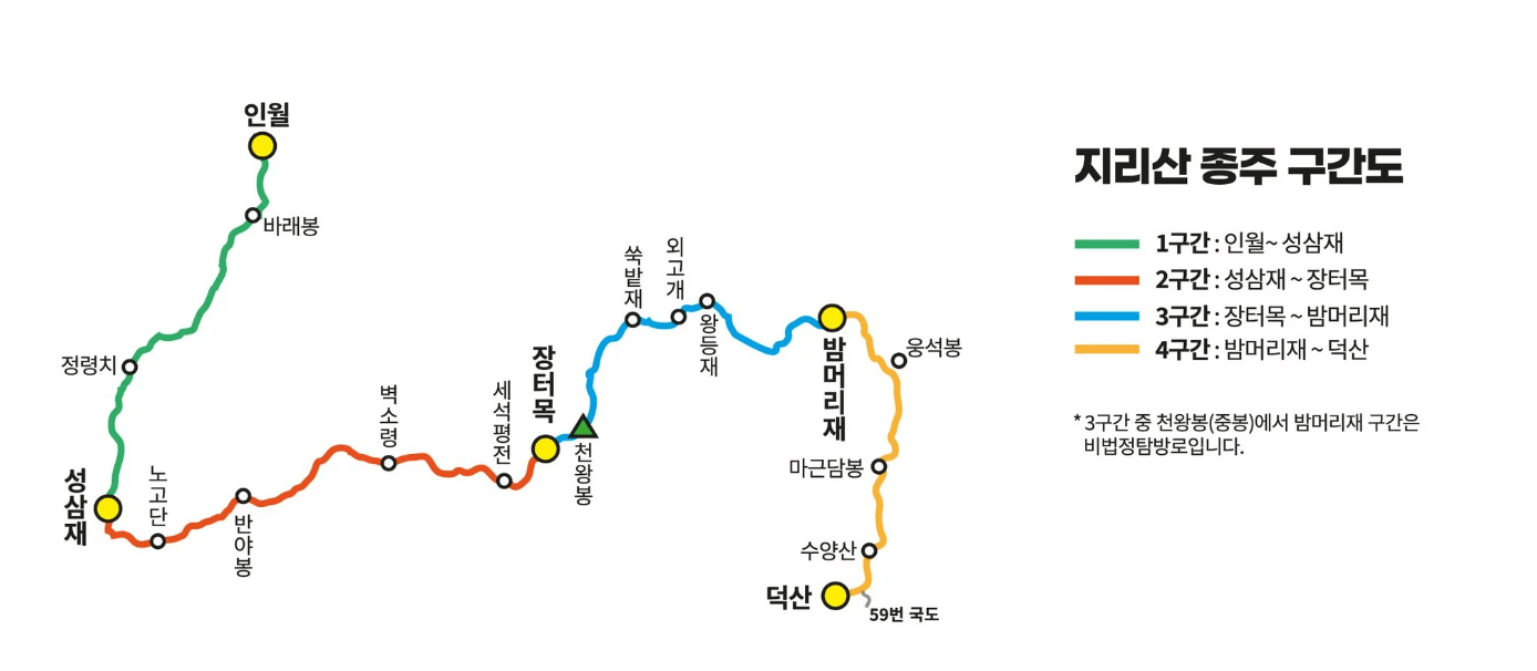 지리산 종주 구간도 참고 및 2박 3일 코스 추천