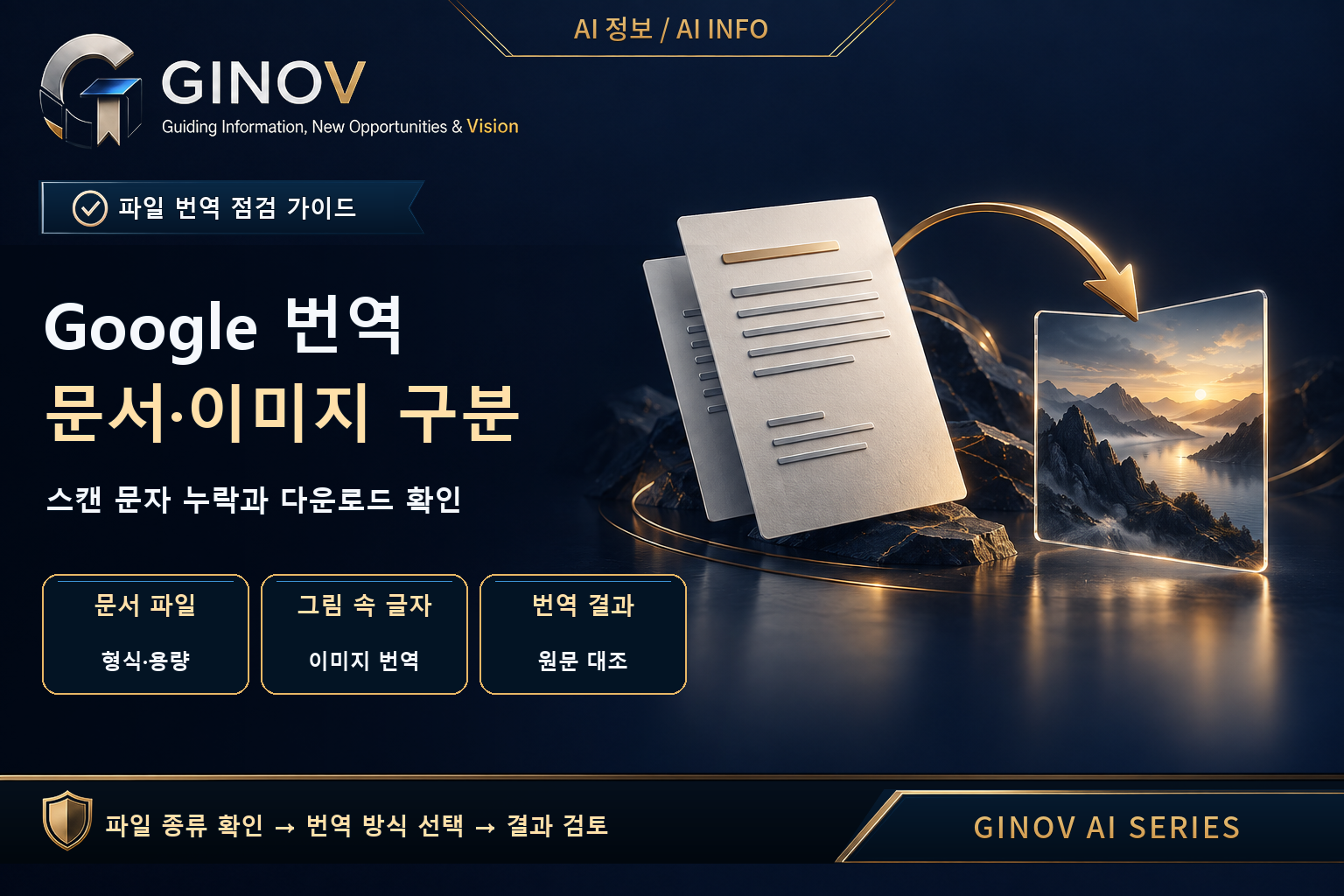 문서와 이미지 카드를 연결하는 금색 번역 화살표