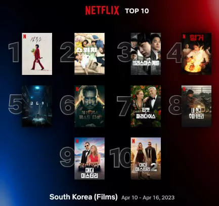 넷플릭스 주간 순위 TOP10 한국 넷플릭스 영화