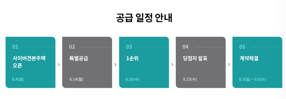 래미안 라그란데
