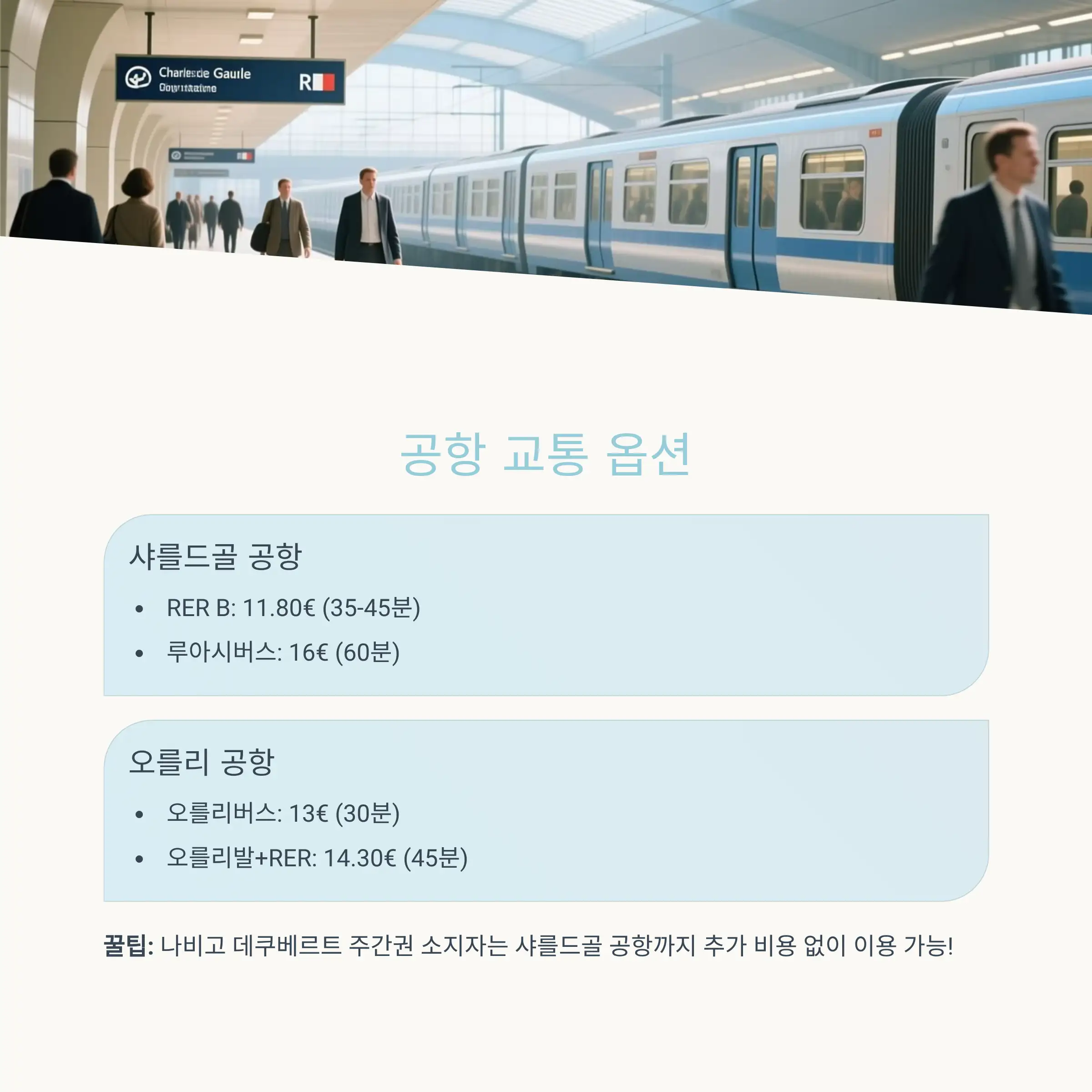 여행 스타일별 패스 선택법