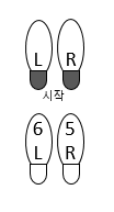 블루스 뒤 닫기 걸음
