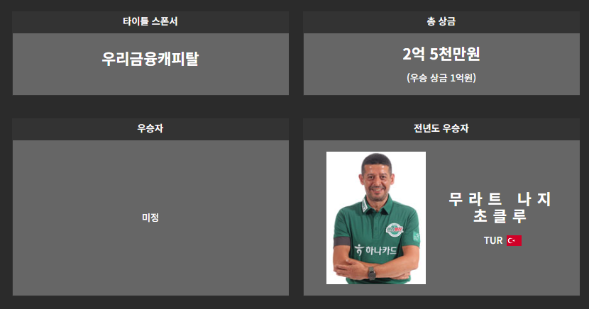 PBA-LPBA 우리금융캐피탈 챔피언십