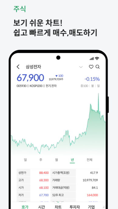 신영증권 공모주 청약방법