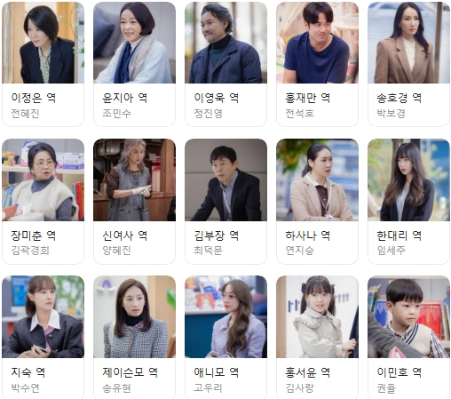 라이딩 인생 등장인물