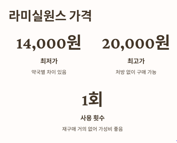 라미실원스 가격