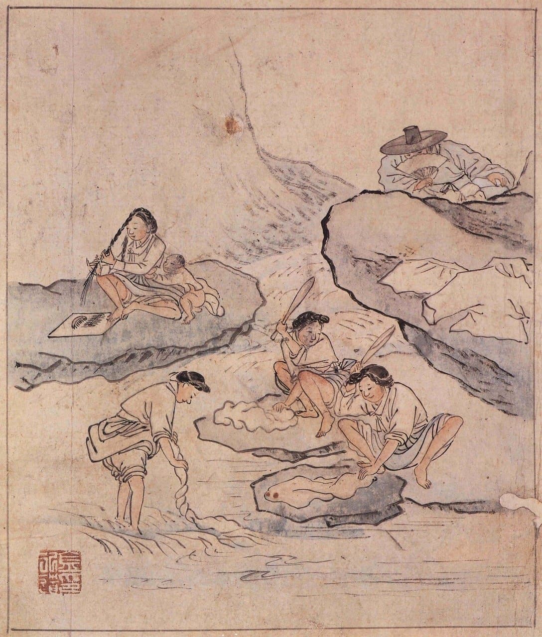 조선시대 회화