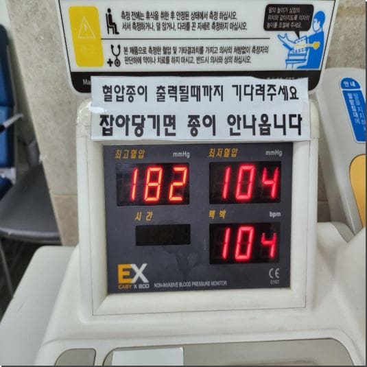 대사증후군 원인과 증상, 고혈압