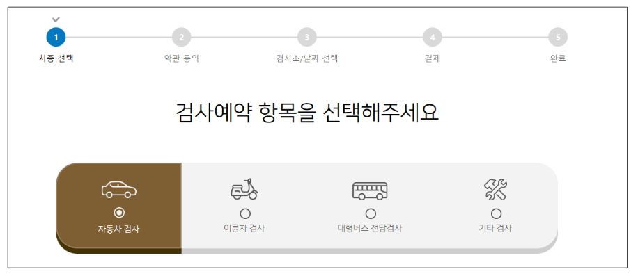 차 검사기간