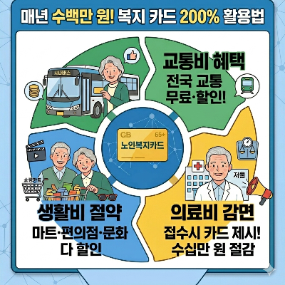노인 복지 카드 제대로 사용하는법