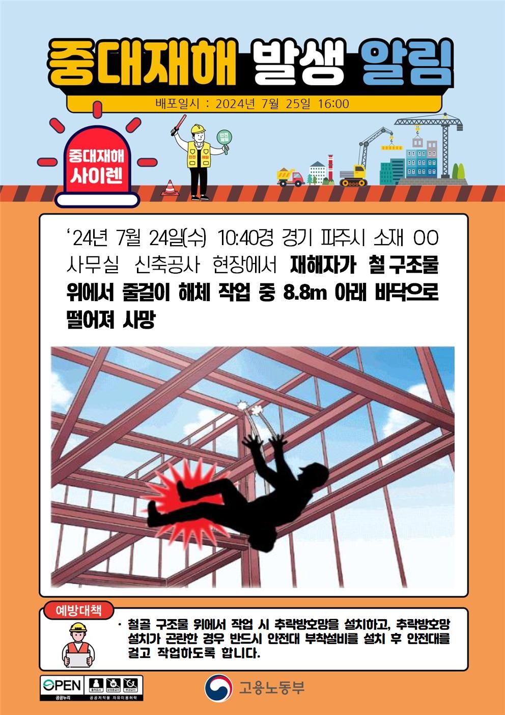 철구조물 위에서 줄걸이 해체 작업 중 떨어짐(8.8m)