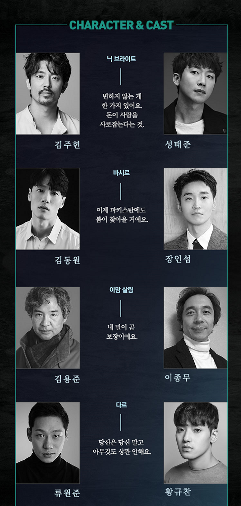 연극 보이지 않는 손의 배우들 사진